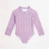 Coupon ⌛ Seafolly Girls Retro Girls Long Sleeve Ruffle Paddlesuit Ditsy stripe ⭐